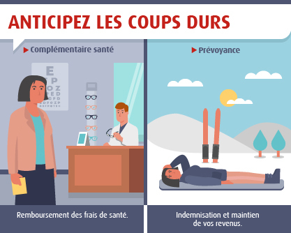 Nos offres pour votre exercice professionnel_2 MACSF